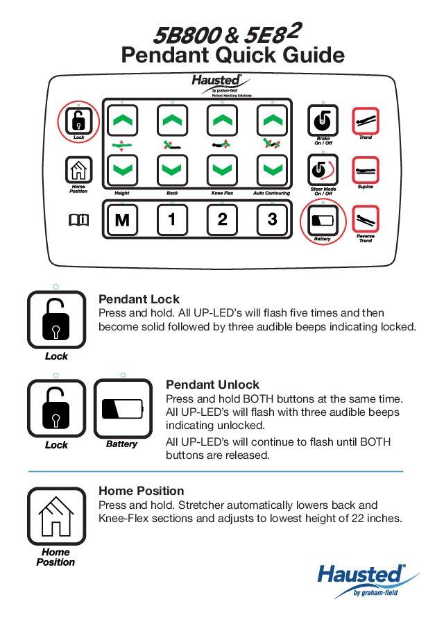 5B800 & 5E82 Pendant Quick Guide