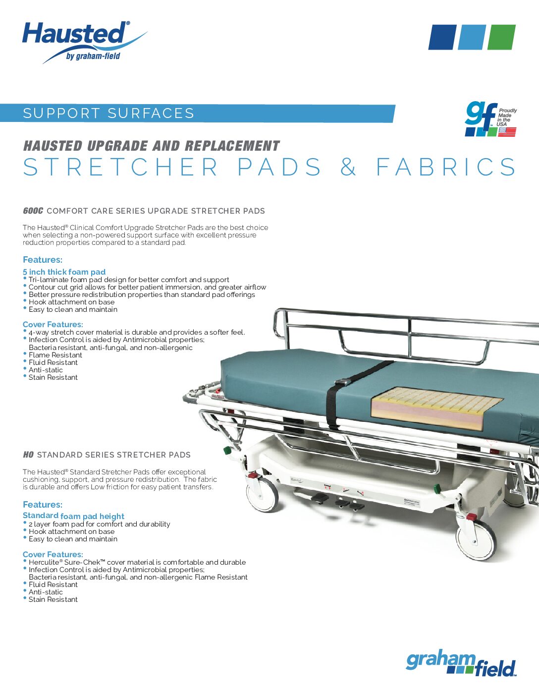 Stretcher Pads & Fabrics